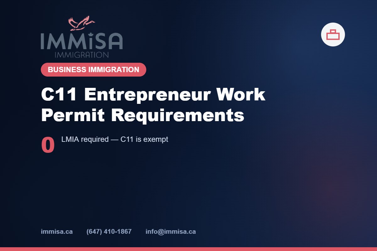 C11 entrepreneur work permit requirements - Immisa Immigration