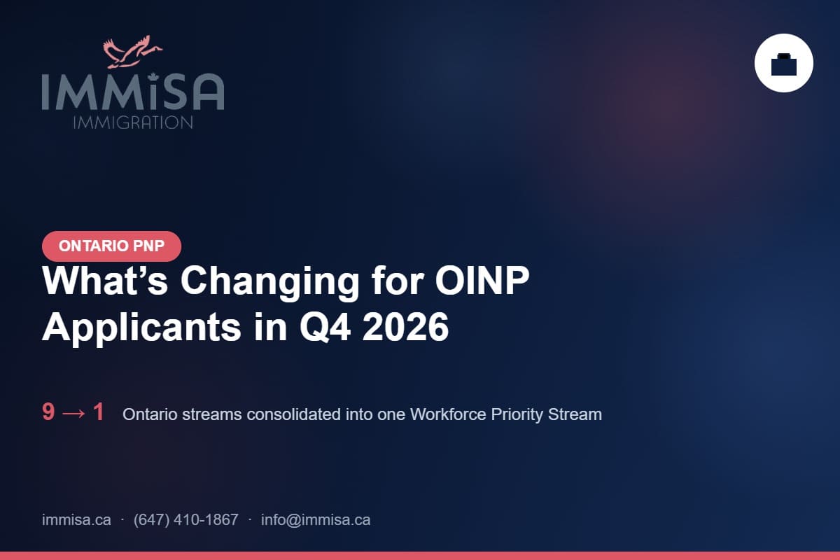 Ontario PNP update graphic: nine OINP streams consolidated into one Workforce Priority Stream for Q4 2026