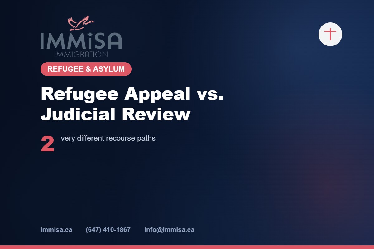 Refugee appeal versus judicial review - Immisa Immigration