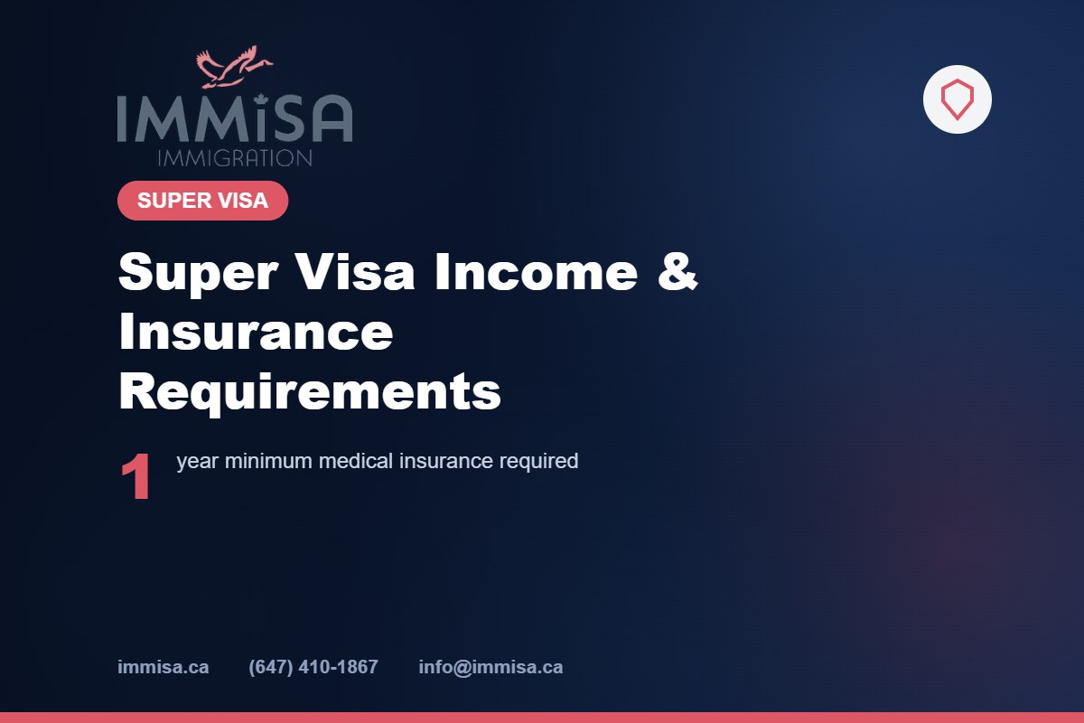 Super Visa income and insurance requirements - Immisa Immigration